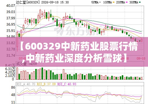 【600329中新药业股票行情,中新药业深度分析雪球】 【600329中新药业股票行情,中新药业深度分析雪球】