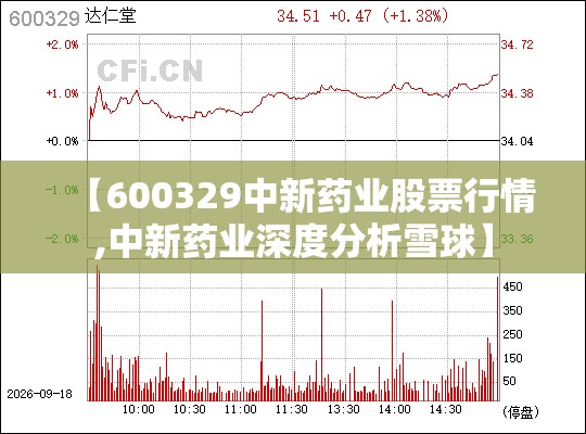【600329中新药业股票行情,中新药业深度分析雪球】 【600329中新药业股票行情,中新药业深度分析雪球】