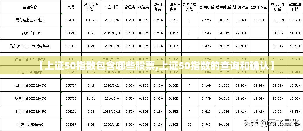 【600219南山铝业,600219南山铝业最新消息2025目标价】 【600219南山铝业,600219南山铝业最新消息2025目标价】