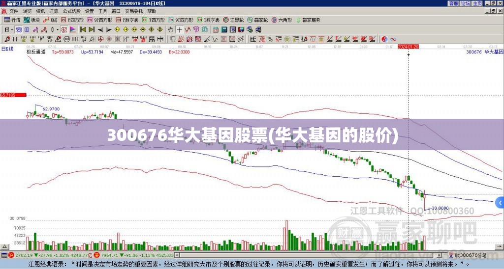 300676华大基因股票(华大基因的股价) 300676华大基因股票(华大基因的股价)