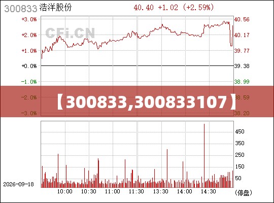 【300833,300833107】 【300833,300833107】