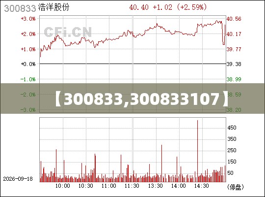 【300833,300833107】 【300833,300833107】