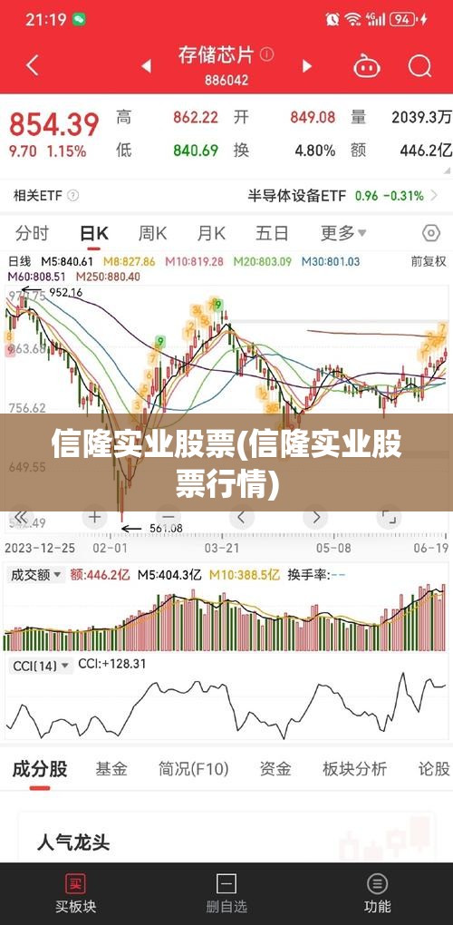 信隆实业股票(信隆实业股票行情) 信隆实业股票(信隆实业股票行情)