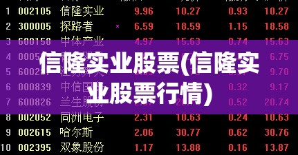 信隆实业股票(信隆实业股票行情) 信隆实业股票(信隆实业股票行情)