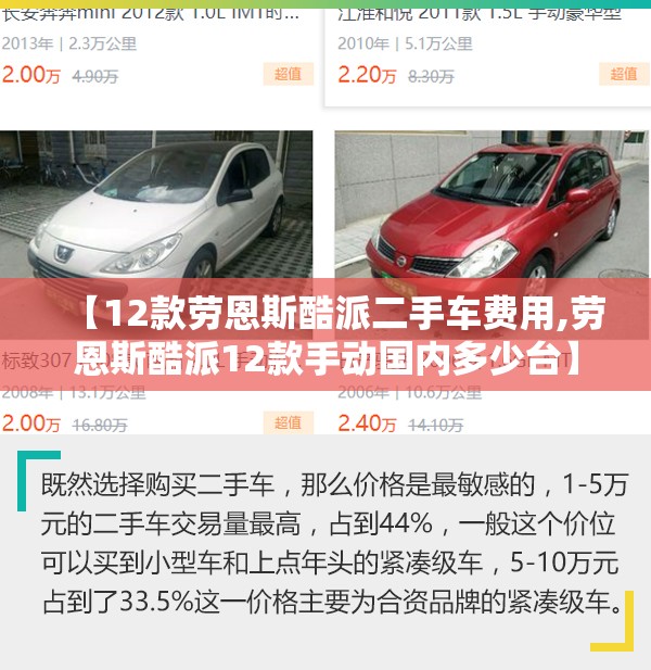 【12款劳恩斯酷派二手车费用,劳恩斯酷派12款手动国内多少台】 【12款劳恩斯酷派二手车费用,劳恩斯酷派12款手动国内多少台】
