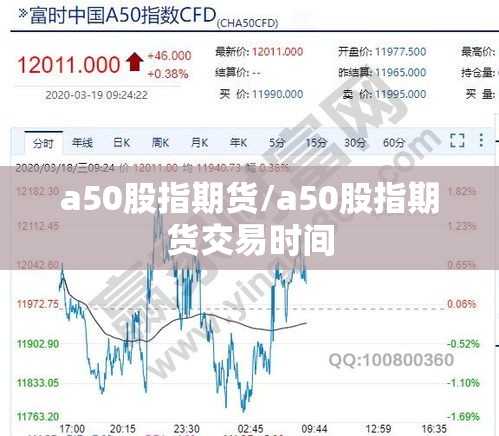 a50股指期货/a50股指期货交易时间 a50股指期货/a50股指期货交易时间