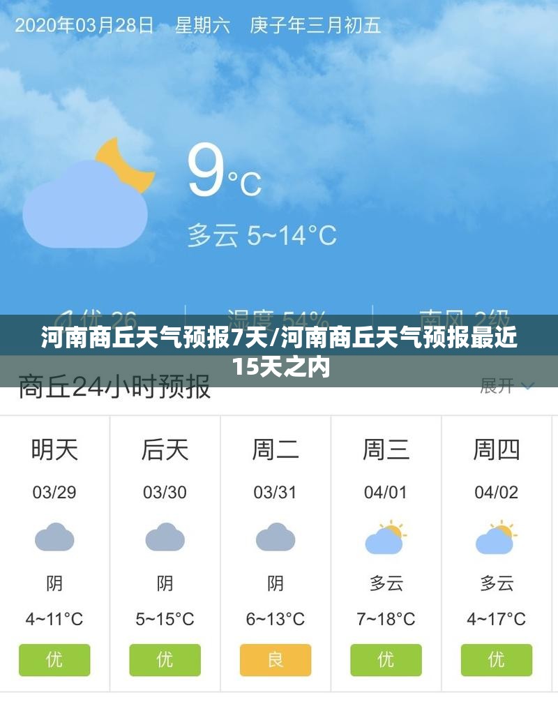 河南商丘天气预报7天/河南商丘天气预报最近15天之内 河南商丘天气预报7天/河南商丘天气预报最近15天之内
