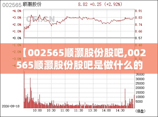 【002565顺灏股份股吧,002565顺灏股份股吧是做什么的公司】
