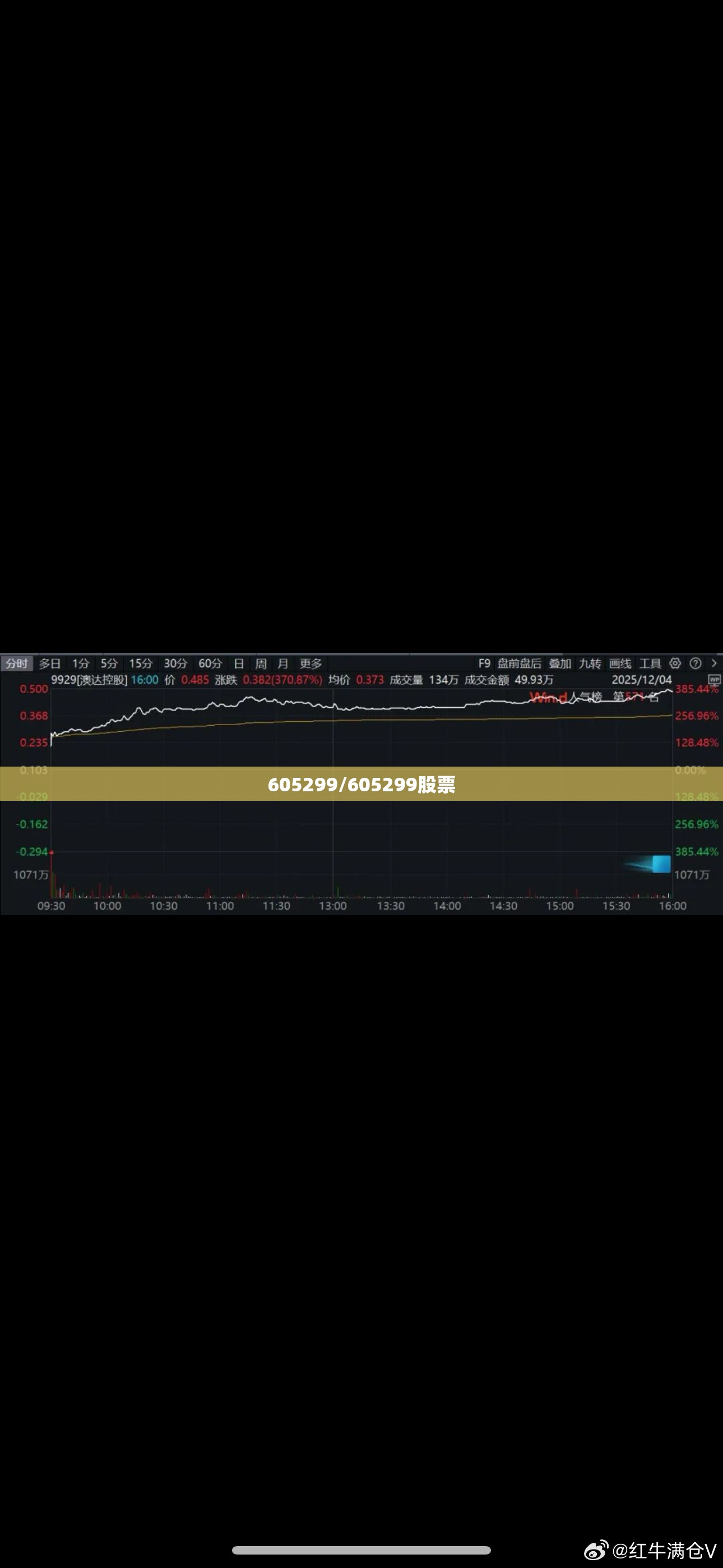 605299/605299股票 605299/605299股票