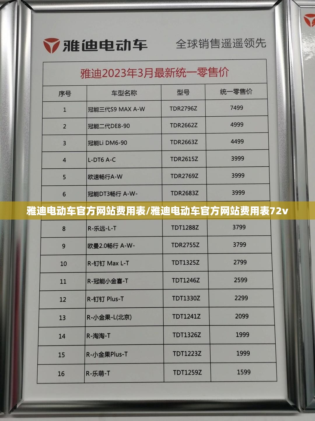 雅迪电动车官方网站费用表/雅迪电动车官方网站费用表72v 雅迪电动车官方网站费用表/雅迪电动车官方网站费用表72v