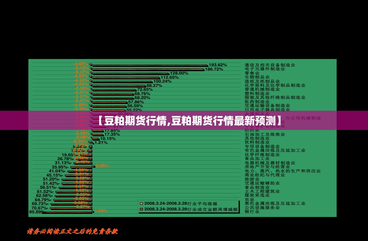 【豆粕期货行情,豆粕期货行情最新预测】 【豆粕期货行情,豆粕期货行情最新预测】