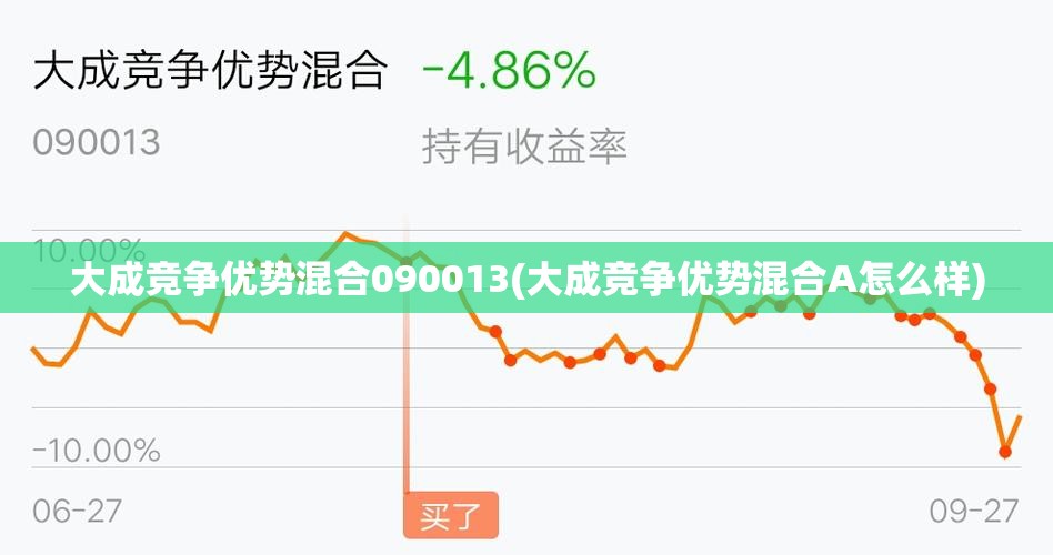 大成竞争优势混合090013(大成竞争优势混合A怎么样) 大成竞争优势混合090013(大成竞争优势混合A怎么样)