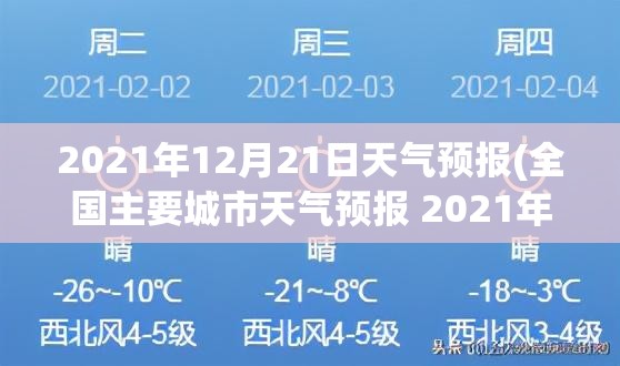 2021年12月21日天气预报(全国主要城市天气预报 2021年12月21日)
