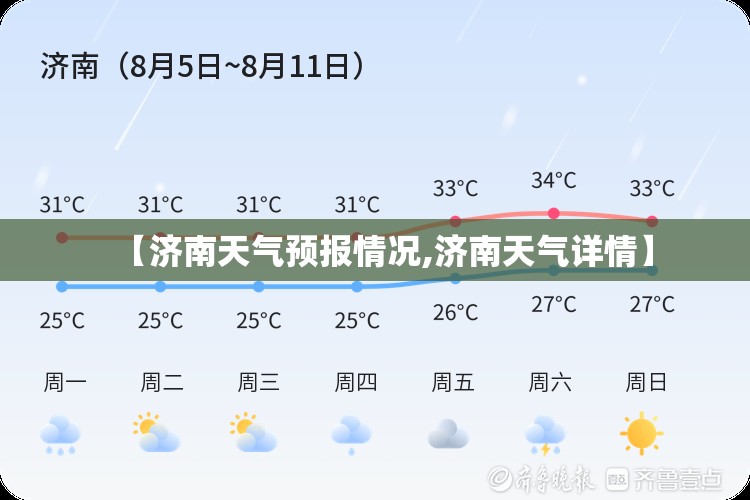 【济南天气预报情况,济南天气详情】 【济南天气预报情况,济南天气详情】