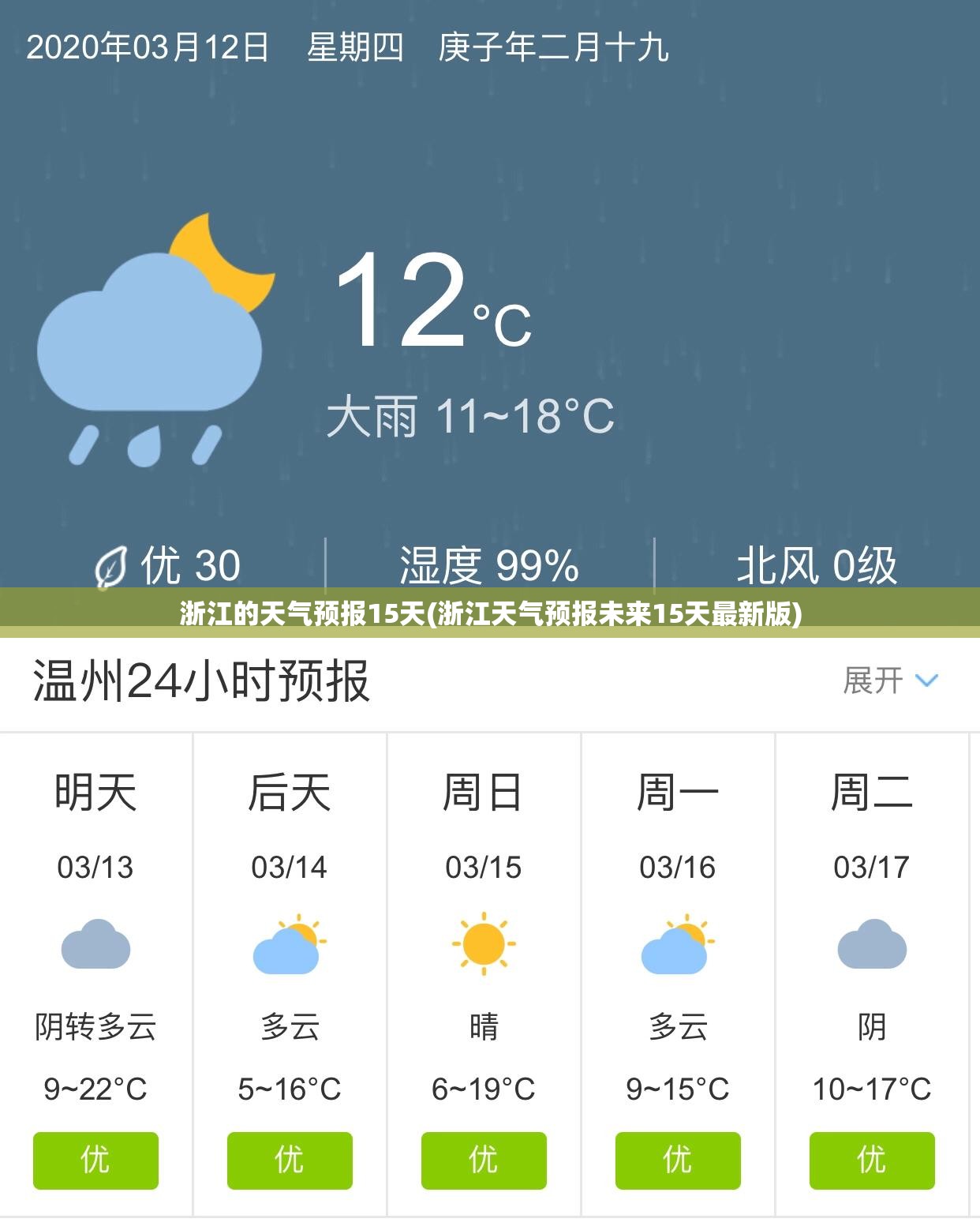 浙江的天气预报15天(浙江天气预报未来15天最新版) 浙江的天气预报15天(浙江天气预报未来15天最新版)