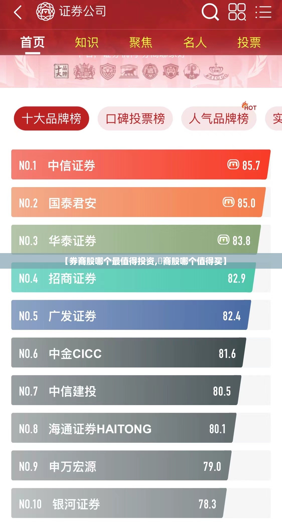【券商股哪个最值得投资,劵商股哪个值得买】 【券商股哪个最值得投资,劵商股哪个值得买】