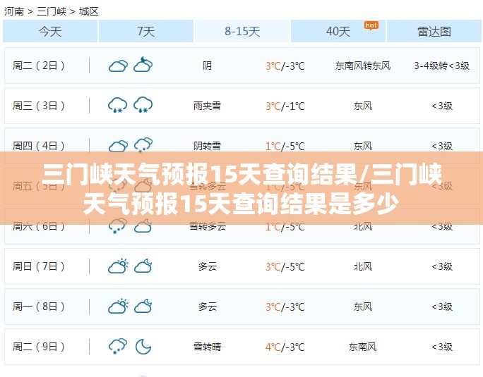三门峡天气预报15天查询结果/三门峡天气预报15天查询结果是多少 三门峡天气预报15天查询结果/三门峡天气预报15天查询结果是多少