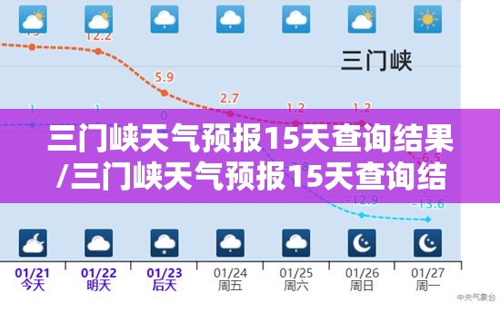 三门峡天气预报15天查询结果/三门峡天气预报15天查询结果是多少 三门峡天气预报15天查询结果/三门峡天气预报15天查询结果是多少