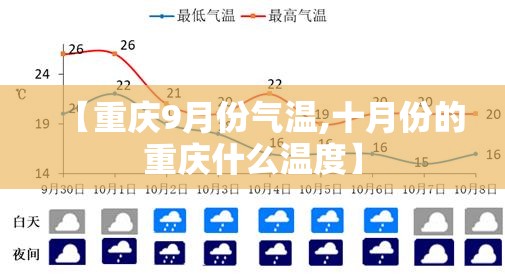 【重庆9月份气温,十月份的重庆什么温度】 【重庆9月份气温,十月份的重庆什么温度】