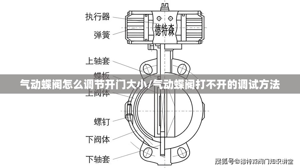 气动蝶阀怎么调节开门大小/气动蝶阀打不开的调试方法