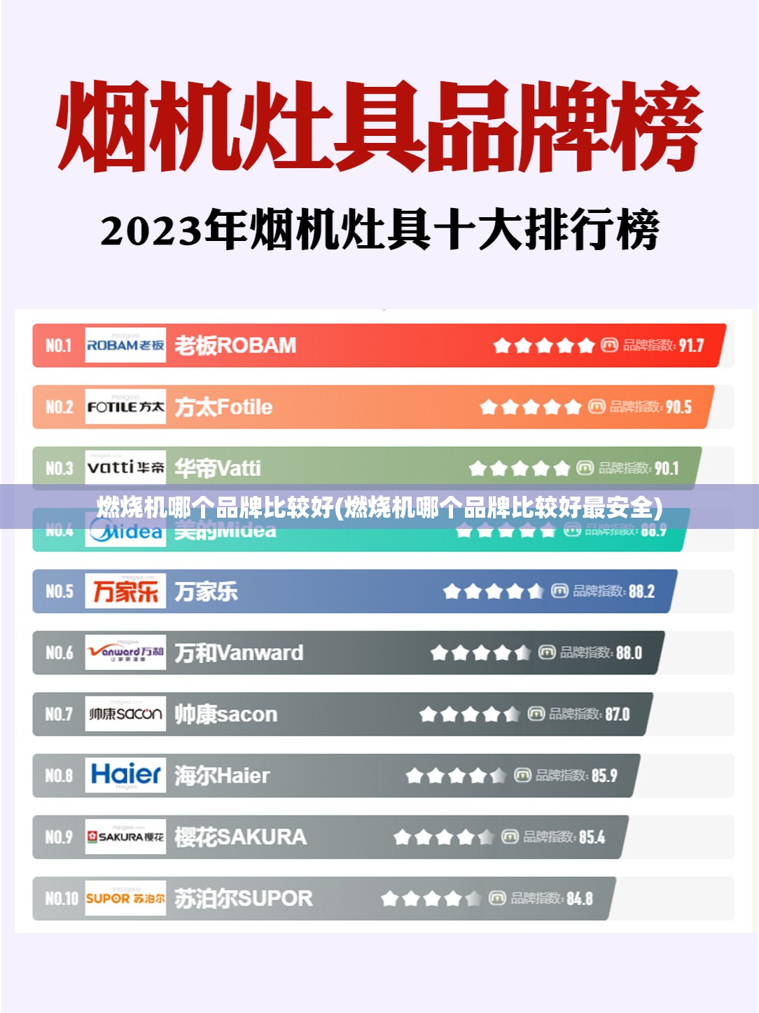 燃烧机哪个品牌比较好(燃烧机哪个品牌比较好最安全) 燃烧机哪个品牌比较好(燃烧机哪个品牌比较好最安全)