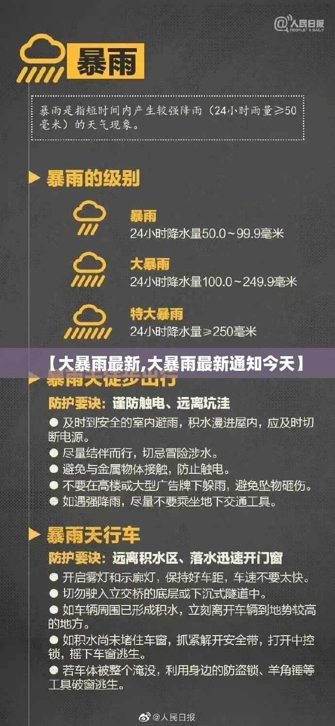 【大暴雨最新,大暴雨最新通知今天】 【大暴雨最新,大暴雨最新通知今天】