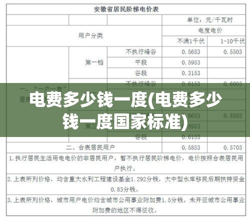 电费多少钱一度(电费多少钱一度国家标准) 电费多少钱一度(电费多少钱一度国家标准)