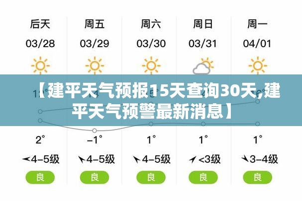 【建平天气预报15天查询30天,建平天气预警最新消息】 【建平天气预报15天查询30天,建平天气预警最新消息】