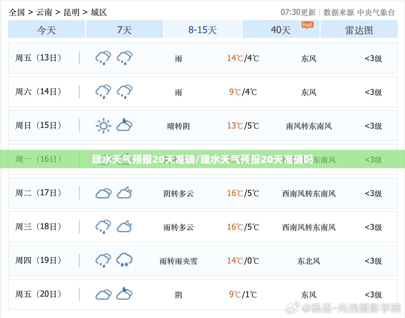 建水天气预报20天准确/建水天气预报20天准确吗 建水天气预报20天准确/建水天气预报20天准确吗