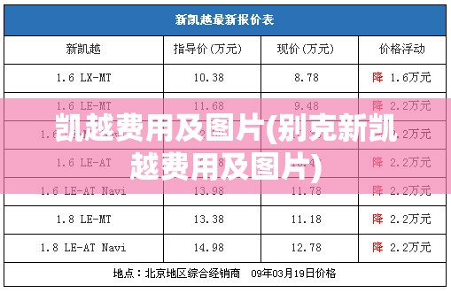 凯越费用及图片(别克新凯越费用及图片) 凯越费用及图片(别克新凯越费用及图片)