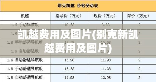 凯越费用及图片(别克新凯越费用及图片) 凯越费用及图片(别克新凯越费用及图片)
