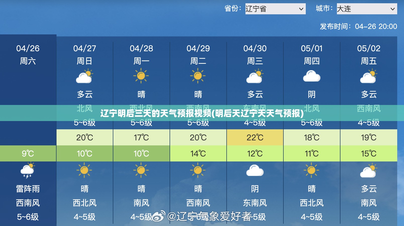 辽宁明后三天的天气预报视频(明后天辽宁天天气预报) 辽宁明后三天的天气预报视频(明后天辽宁天天气预报)