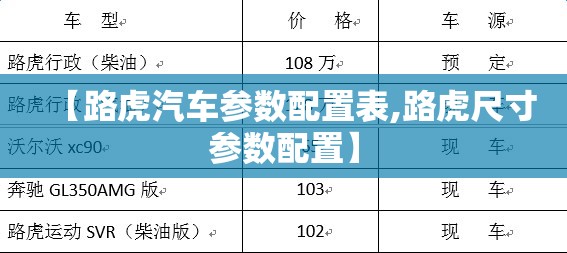 【路虎汽车参数配置表,路虎尺寸参数配置】 【路虎汽车参数配置表,路虎尺寸参数配置】