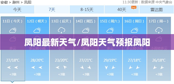 凤阳最新天气/凤阳天气预报凤阳 凤阳最新天气/凤阳天气预报凤阳