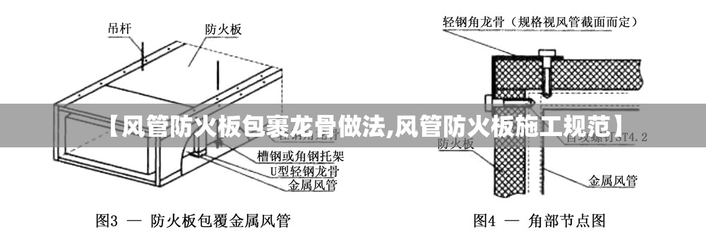 【风管防火板包裹龙骨做法,风管防火板施工规范】 【风管防火板包裹龙骨做法,风管防火板施工规范】