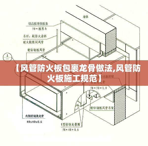 【风管防火板包裹龙骨做法,风管防火板施工规范】 【风管防火板包裹龙骨做法,风管防火板施工规范】