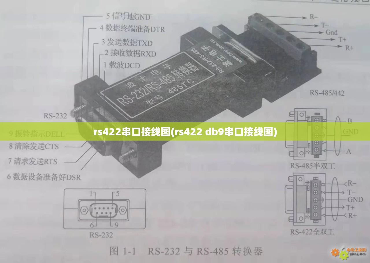 rs422串口接线图(rs422 db9串口接线图) rs422串口接线图(rs422 db9串口接线图)