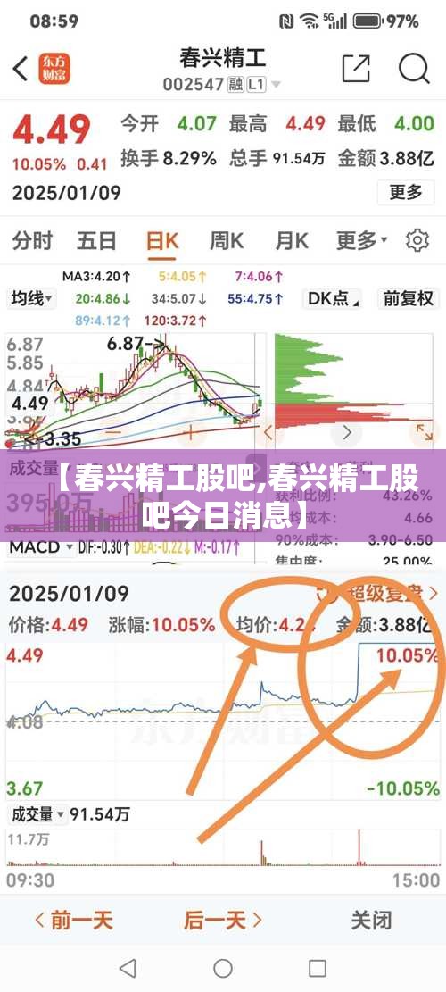 【春兴精工股吧,春兴精工股吧今日消息】 【春兴精工股吧,春兴精工股吧今日消息】