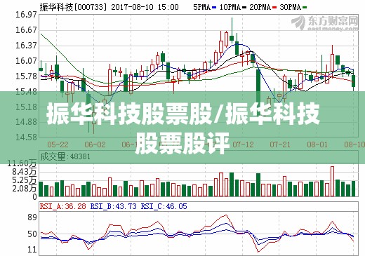 振华科技股票股/振华科技股票股评 振华科技股票股/振华科技股票股评