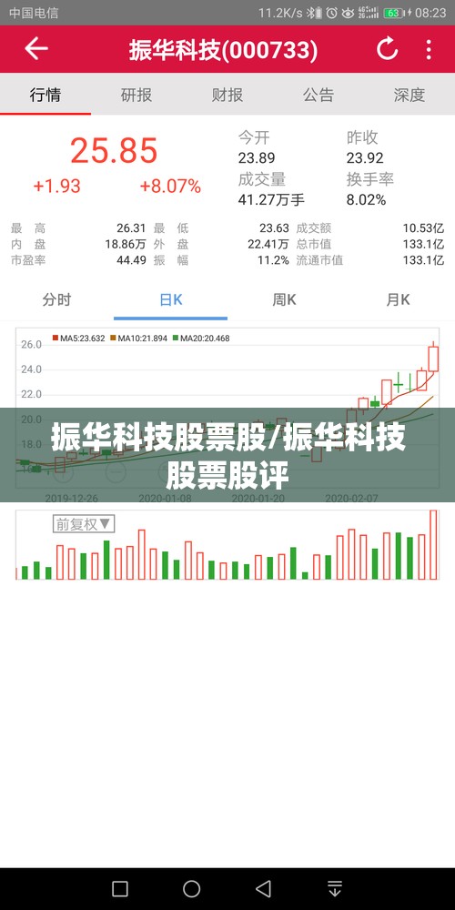 振华科技股票股/振华科技股票股评 振华科技股票股/振华科技股票股评