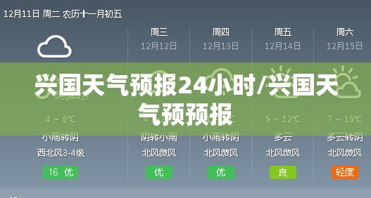 兴国天气预报24小时/兴国天气预预报