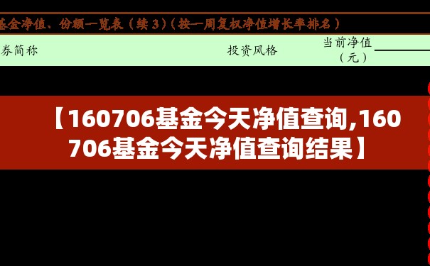 【160706基金今天净值查询,160706基金今天净值查询结果】 【160706基金今天净值查询,160706基金今天净值查询结果】