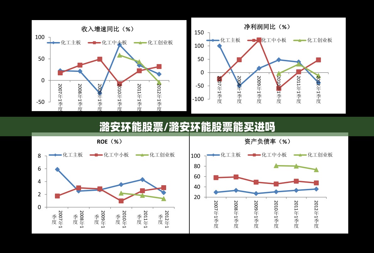 潞安环能股票/潞安环能股票能买进吗 潞安环能股票/潞安环能股票能买进吗