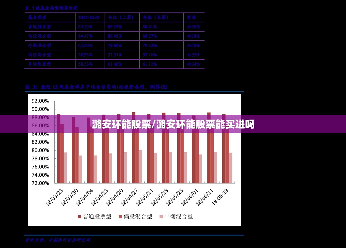 潞安环能股票/潞安环能股票能买进吗 潞安环能股票/潞安环能股票能买进吗