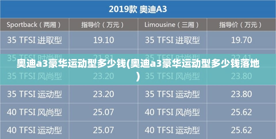 奥迪a3豪华运动型多少钱(奥迪a3豪华运动型多少钱落地) 奥迪a3豪华运动型多少钱(奥迪a3豪华运动型多少钱落地)
