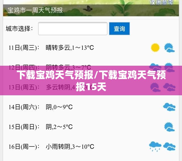 下载宝鸡天气预报/下载宝鸡天气预报15天