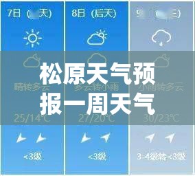 松原天气预报一周天气(松原天气预报15天查询一) 松原天气预报一周天气(松原天气预报15天查询一)