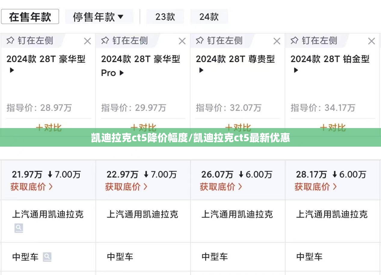 凯迪拉克ct5降价幅度/凯迪拉克ct5最新优惠 凯迪拉克ct5降价幅度/凯迪拉克ct5最新优惠