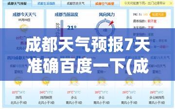 成都天气预报7天准确百度一下(成都天气预报7天准确百度一下查询) 成都天气预报7天准确百度一下(成都天气预报7天准确百度一下查询)