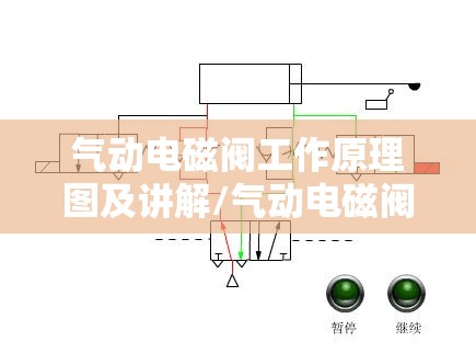 气动电磁阀工作原理图及讲解/气动电磁阀工作原理图及讲解视频 气动电磁阀工作原理图及讲解/气动电磁阀工作原理图及讲解视频